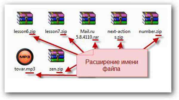 Восстановить пароль в powerpoint